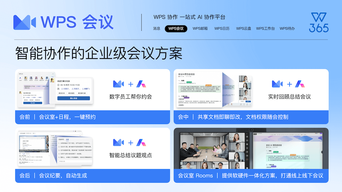 WPS Office AI智能写作助手功能展示